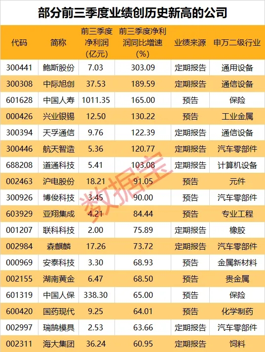 正规炒股在线配资网 2024年我国卫星导航与位置服务产值超5700亿元 同比增长7.39％