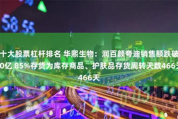 十大股票杠杆排名 华熙生物：润百颜夸迪销售额跌破10亿 85%存货为库存商品、护肤品存货周转天数466天